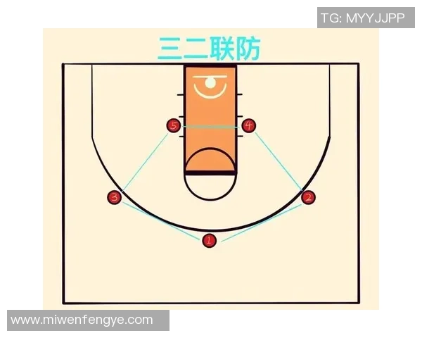 北京篮球队防守体系解析：战术布局与执行的深度剖析